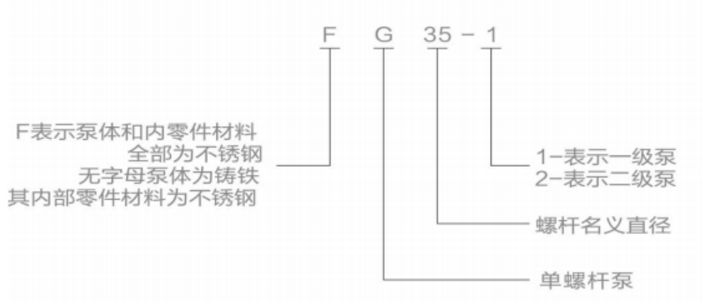 1733734174190714.png image.png